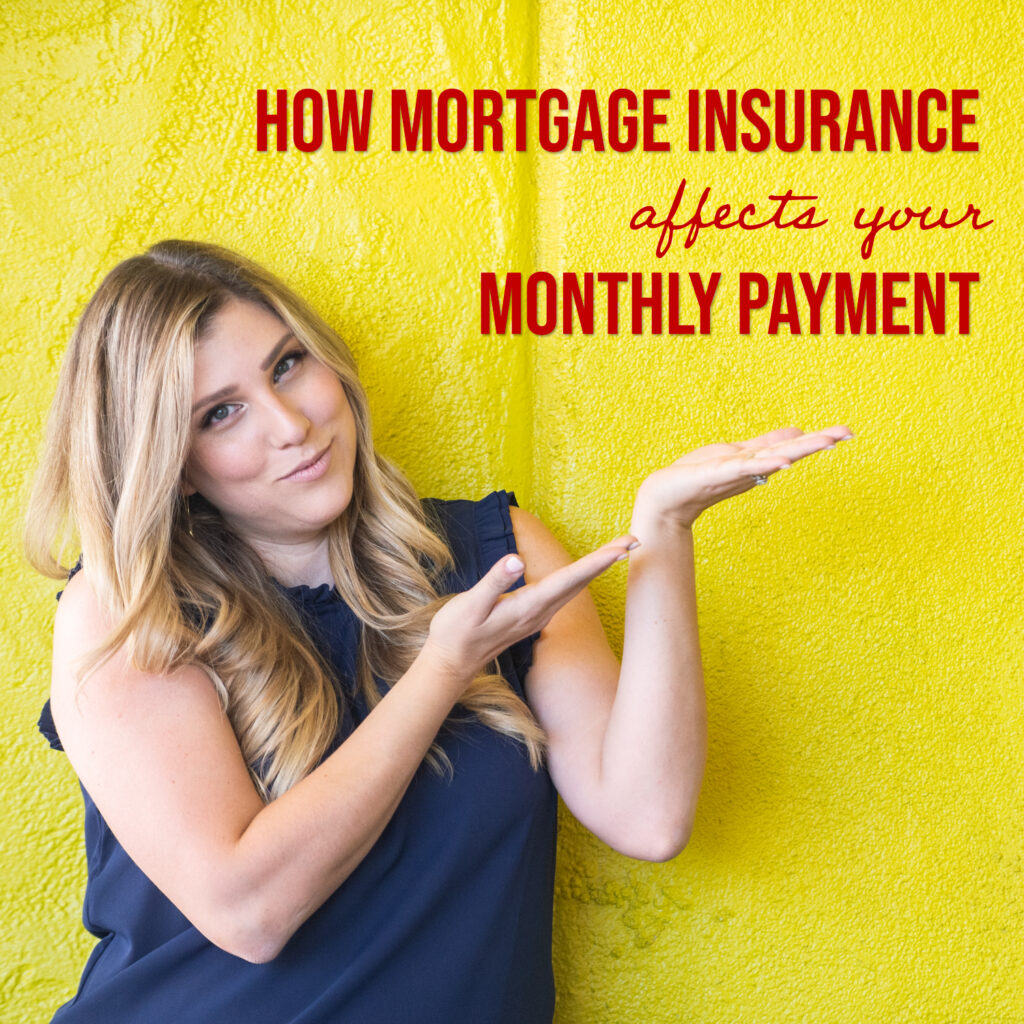 What is mortgage insurance? Explained LIZY OEF